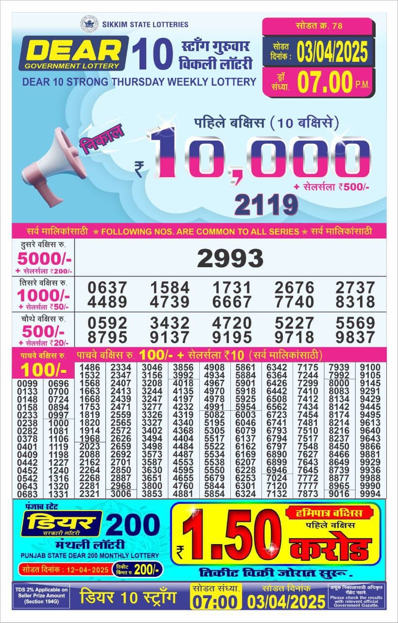 Today Lottery Sambad