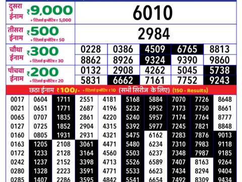 Today Lottery Sambad