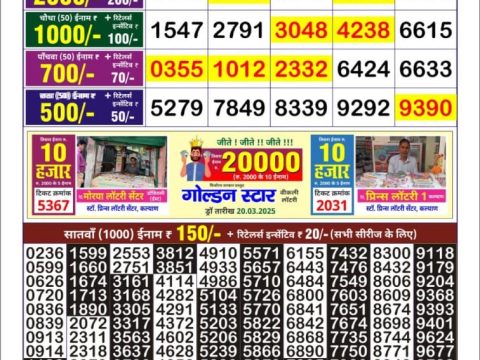 Today Lottery Sambad