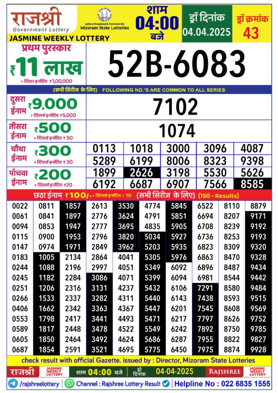 Today Lottery Sambad