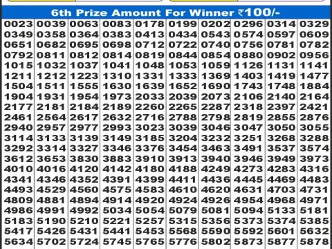 Today Lottery Sambad