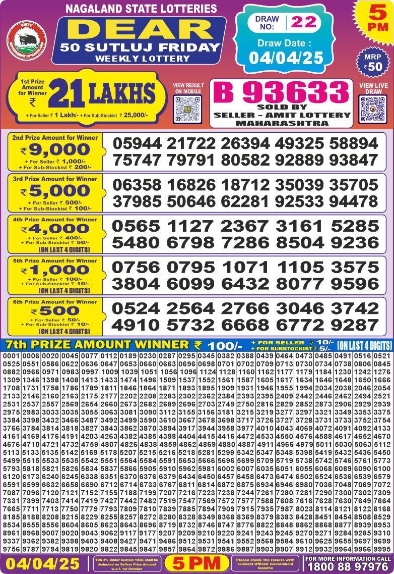 Today Lottery Sambad