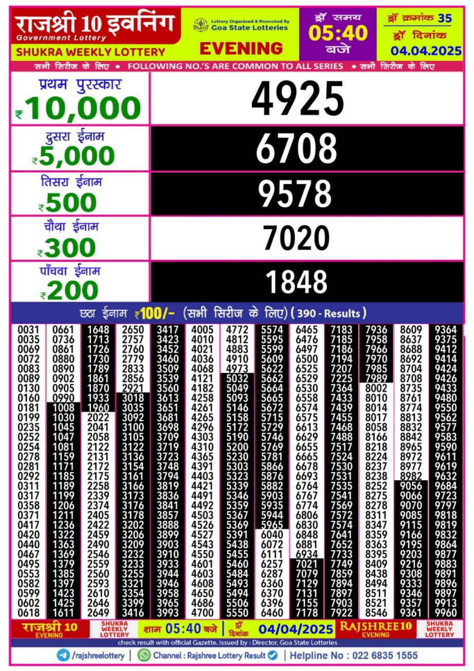 Today Lottery Sambad