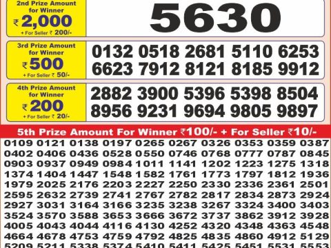 Today Lottery Sambad