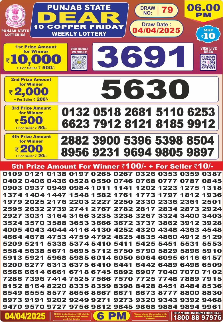 Today Lottery Sambad