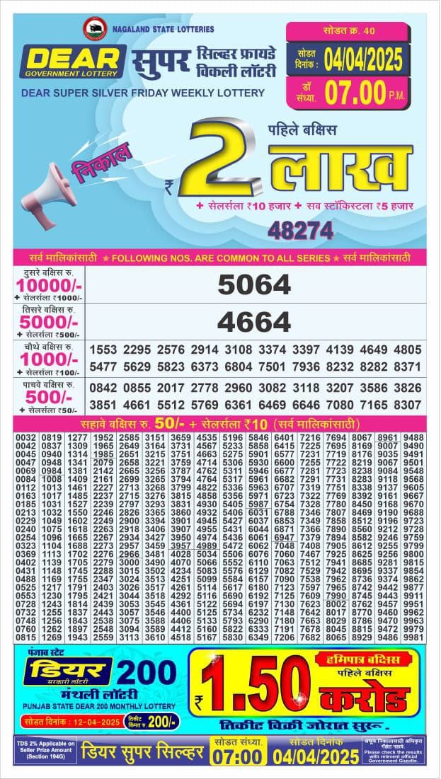 Today Lottery Sambad