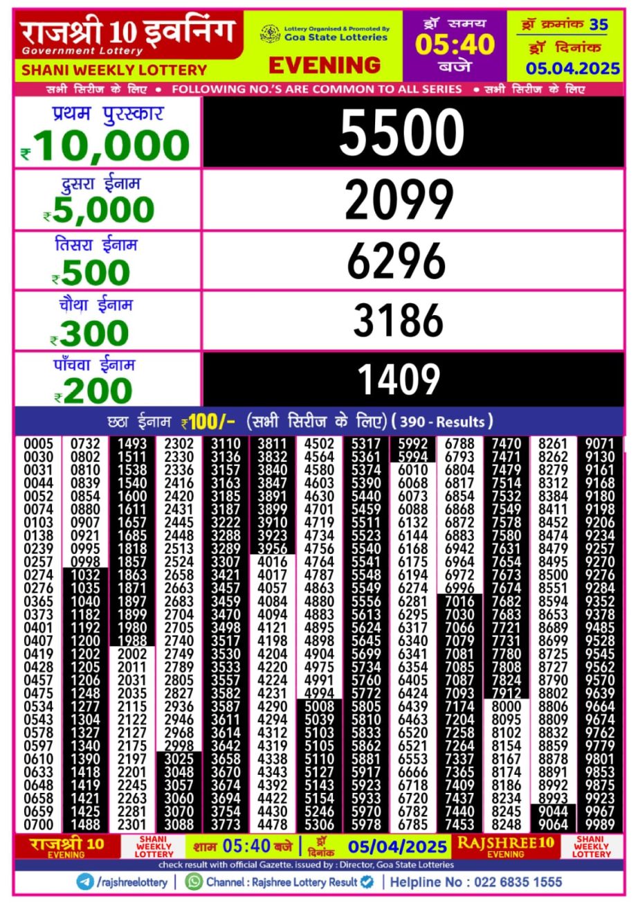 Today Lottery Sambad