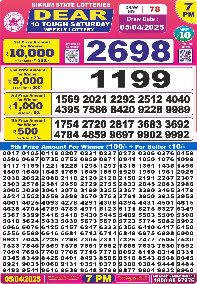 Today Lottery Sambad