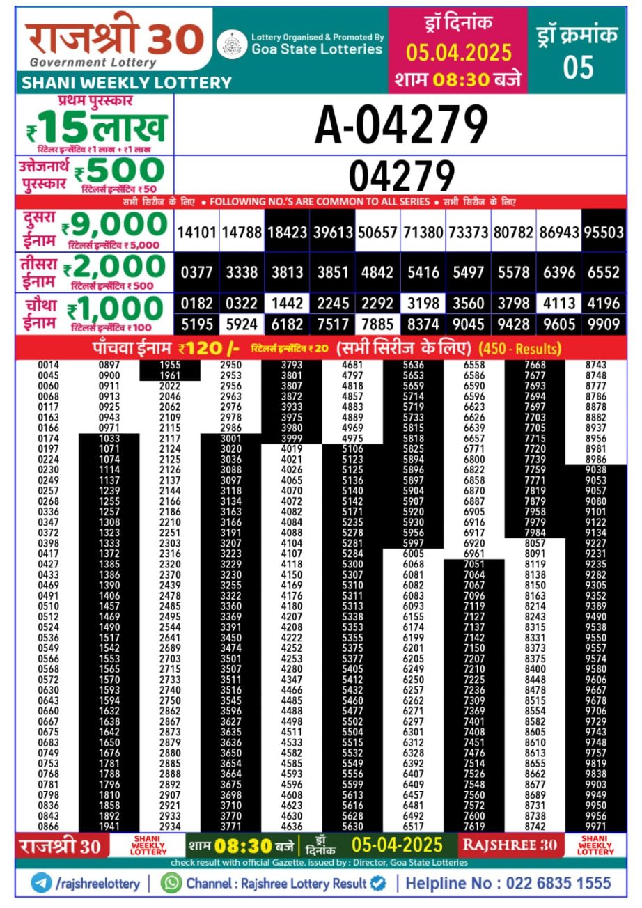 Today Lottery Sambad