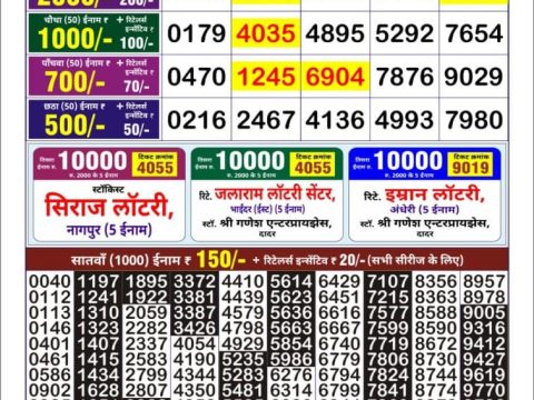 Today Lottery Sambad