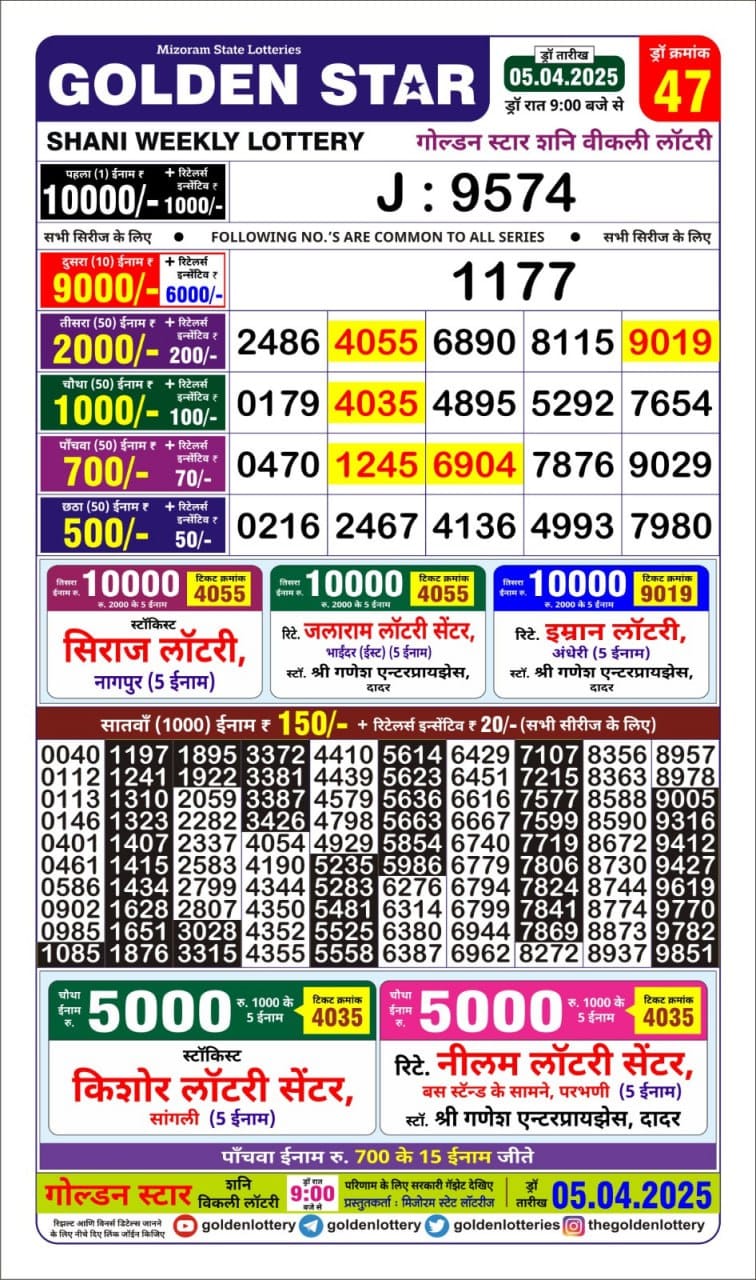 Today Lottery Sambad