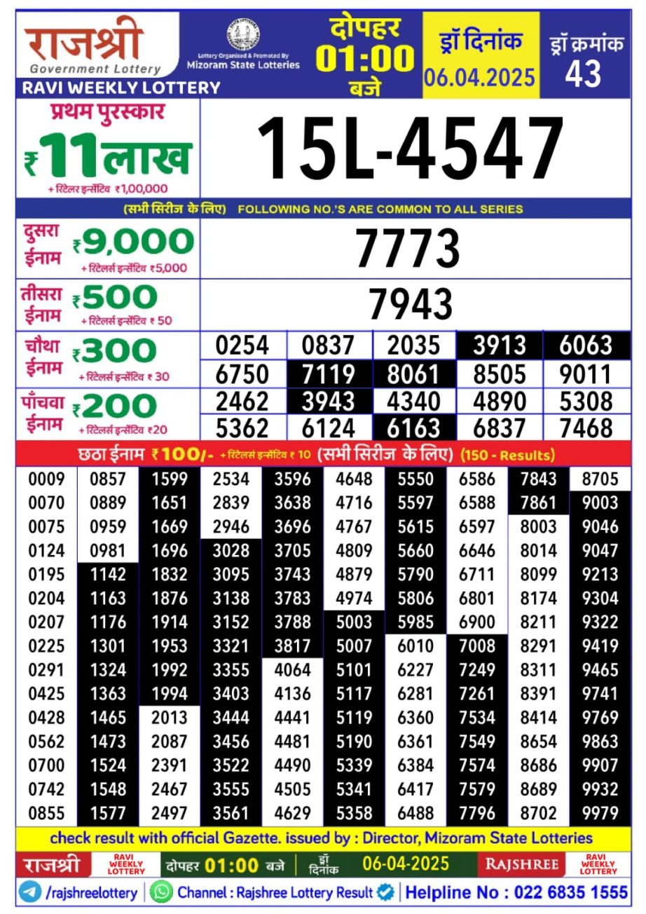 Today Lottery Sambad