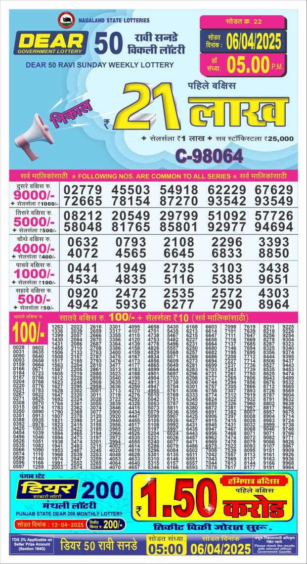 Today Lottery Sambad