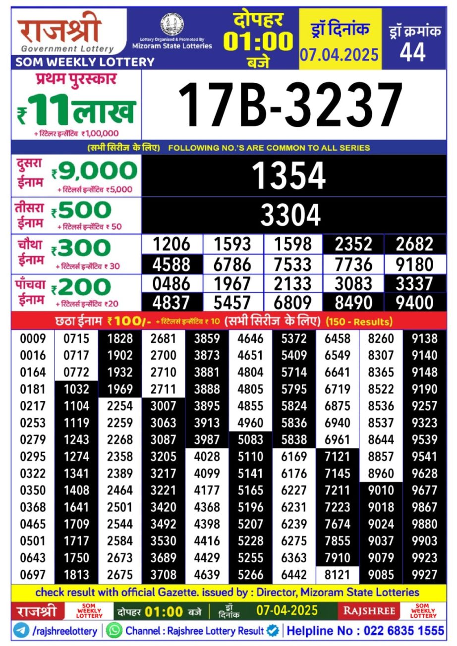Today Lottery Sambad