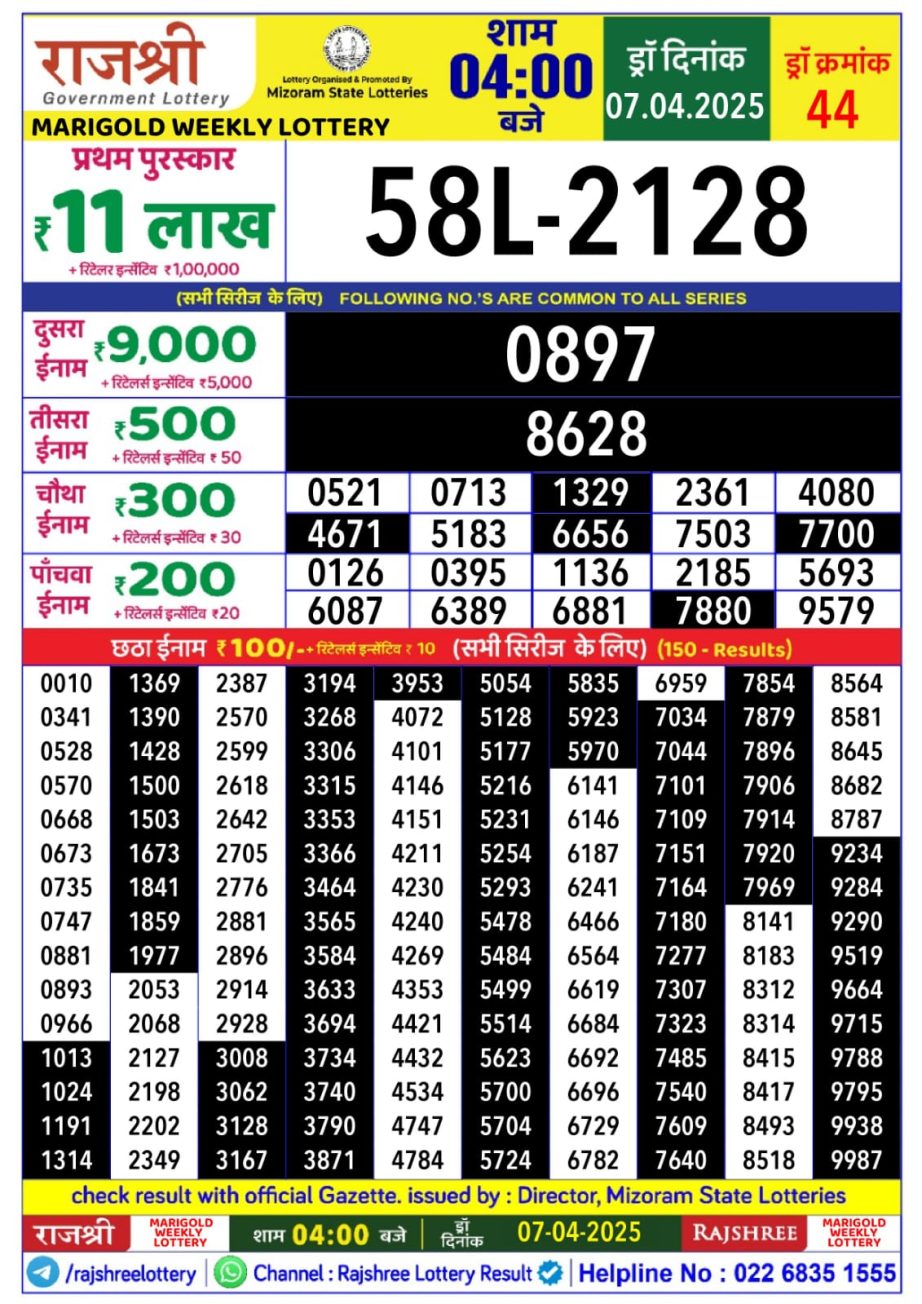 Today Lottery Sambad