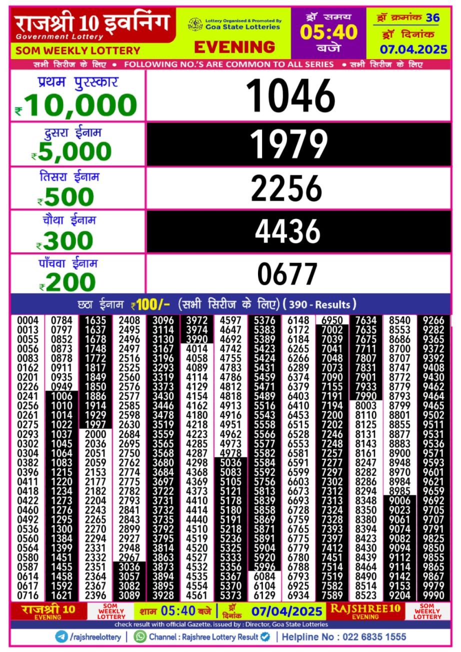 Today Lottery Sambad
