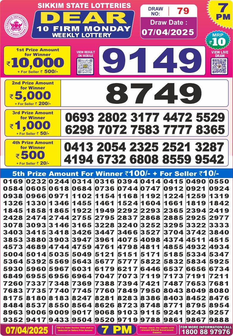 Today Lottery Sambad