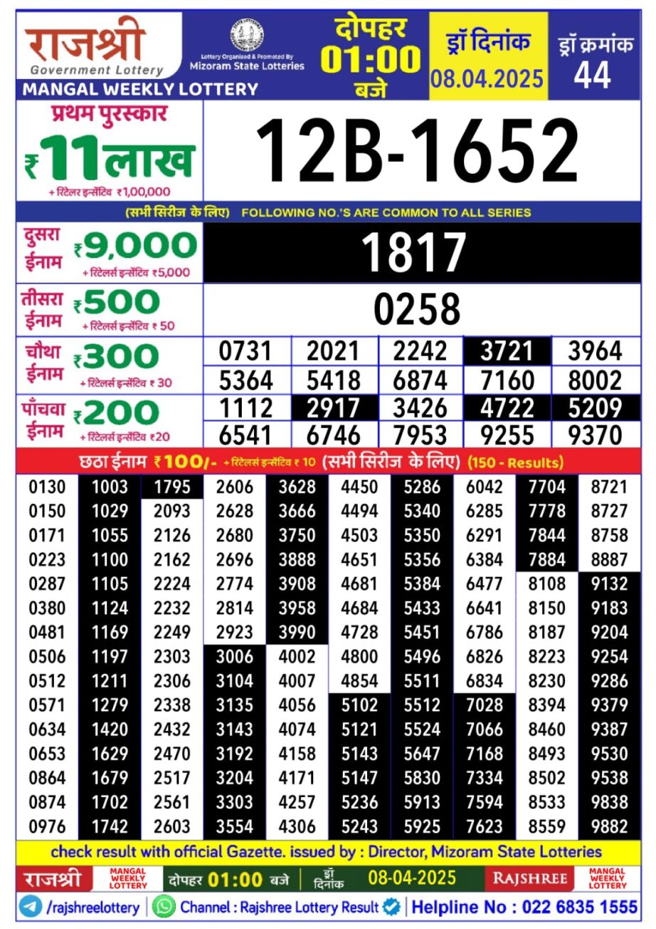 Today Lottery Sambad