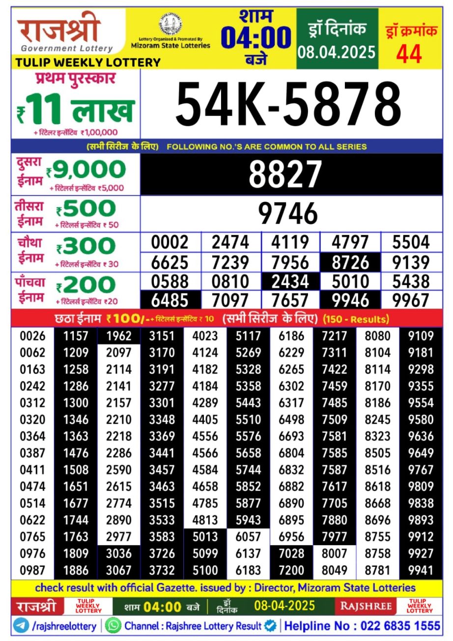 Today Lottery Sambad