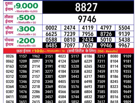 Today Lottery Sambad
