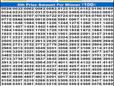Today Lottery Sambad