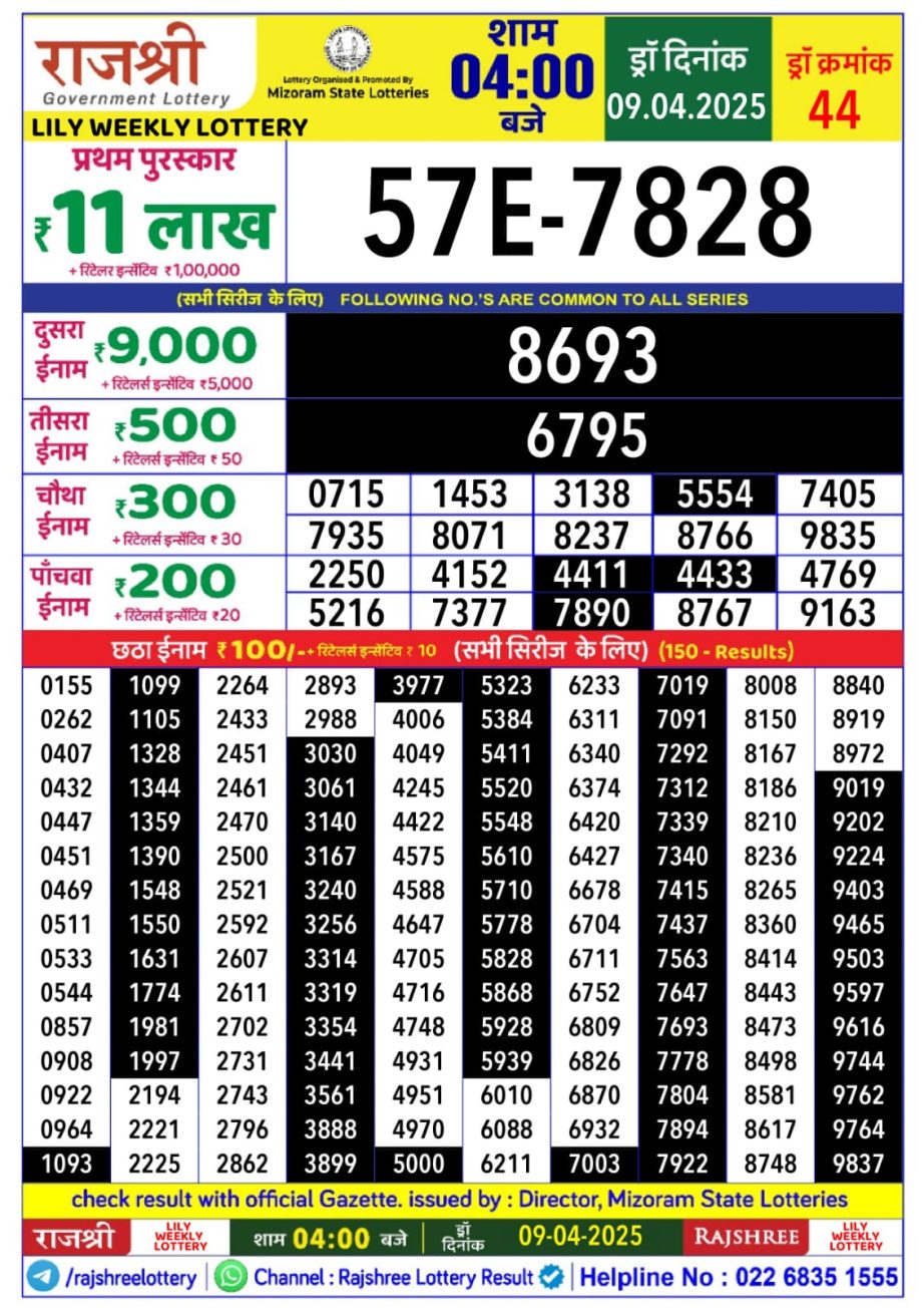 Today Lottery Sambad