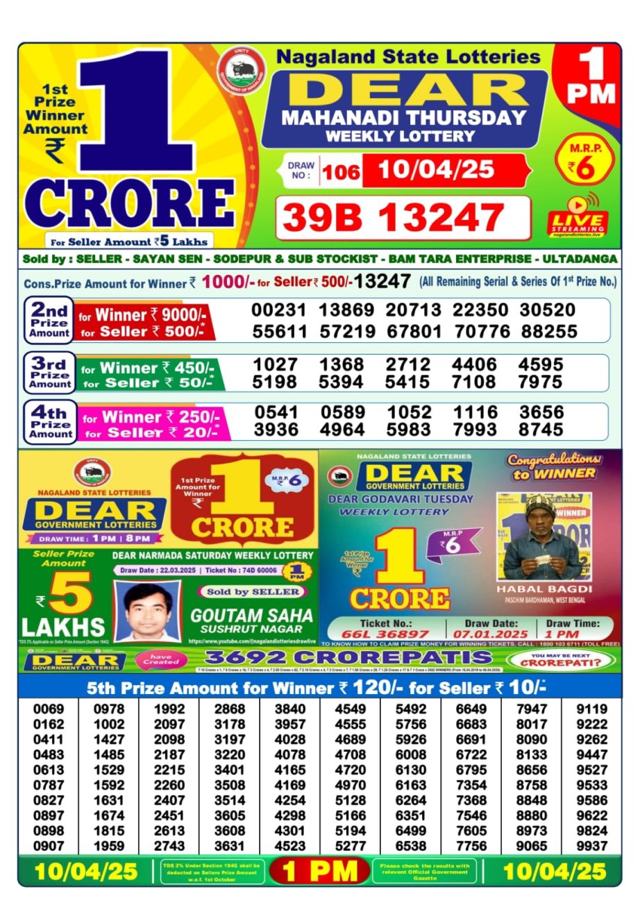 Today Lottery Sambad
