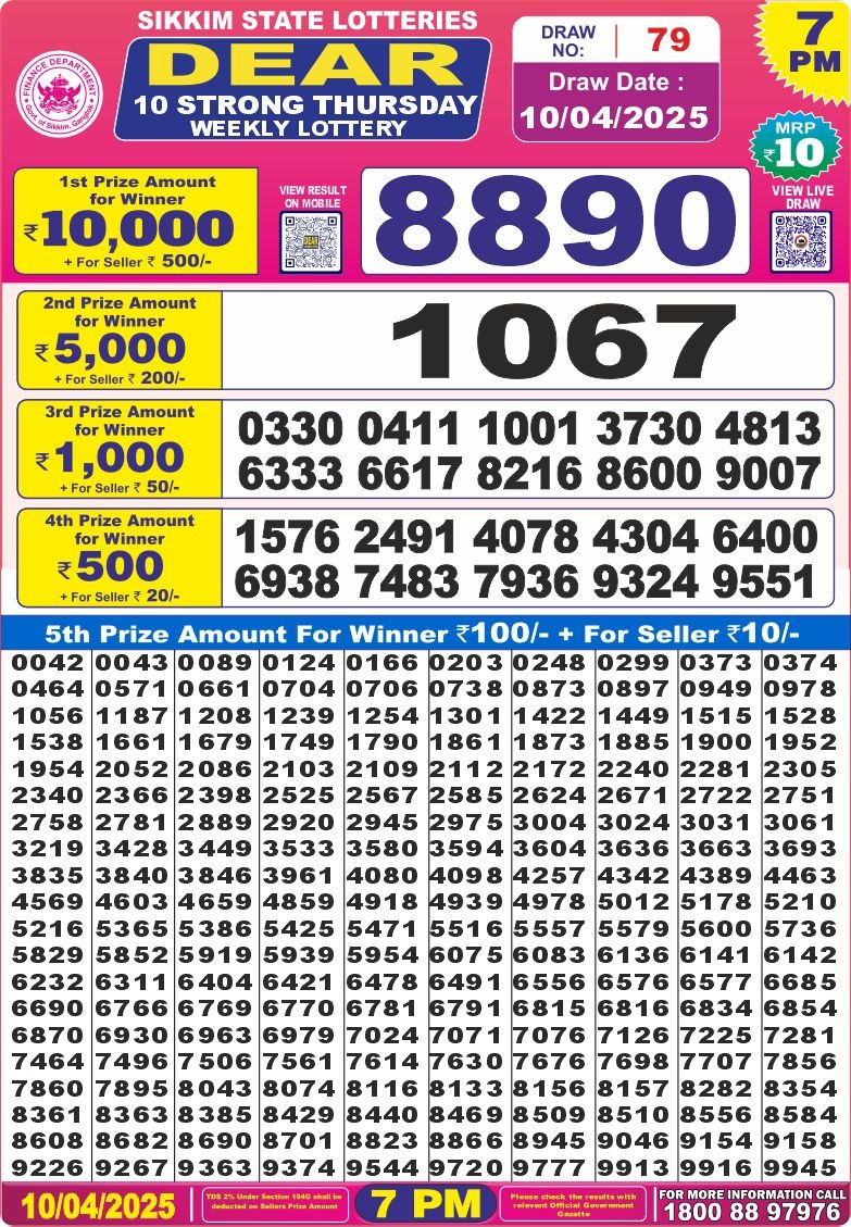 Today Lottery Sambad