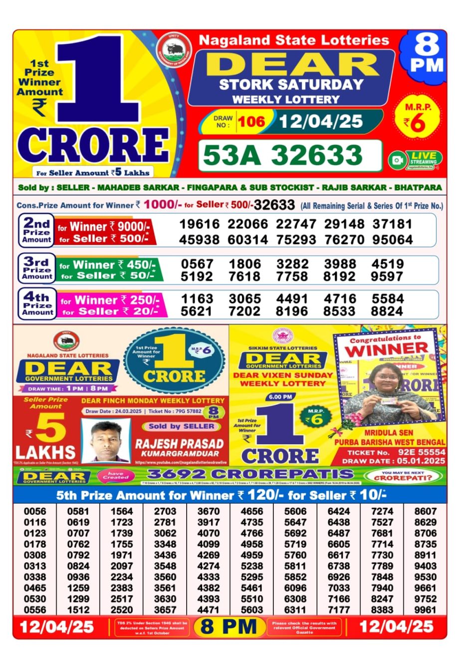 Today Lottery Sambad