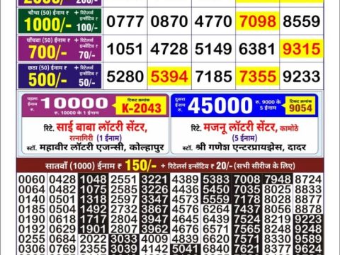 Today Lottery Sambad