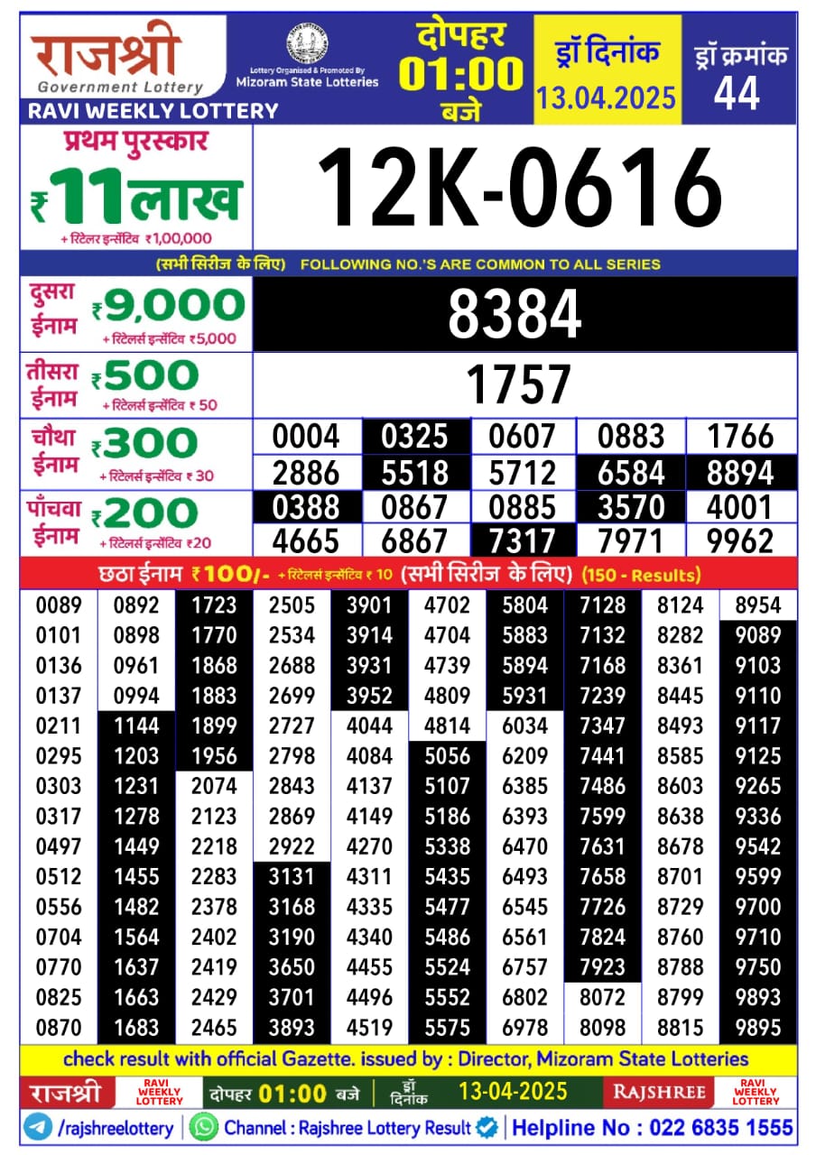 Today Lottery Sambad