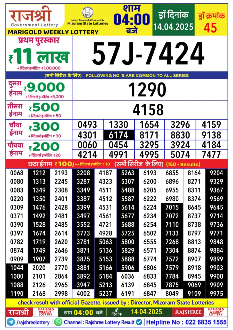Today Lottery Sambad