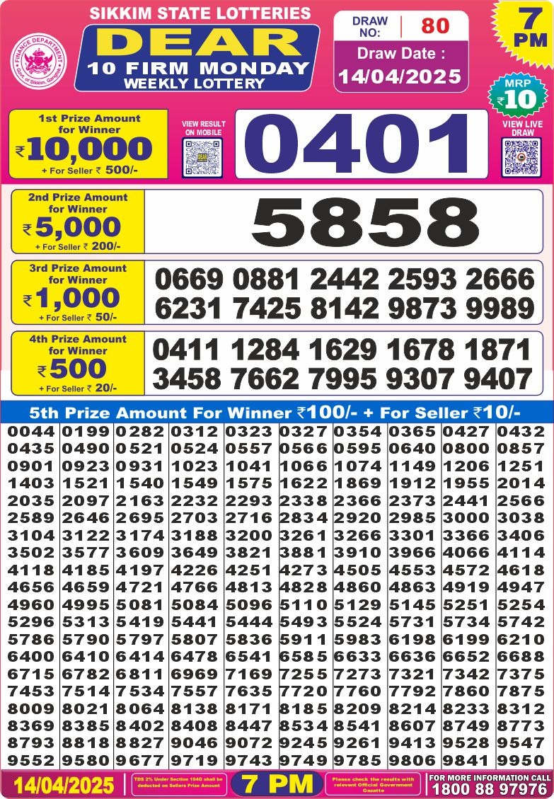 Today Lottery Sambad