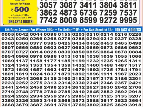 Today Lottery Sambad
