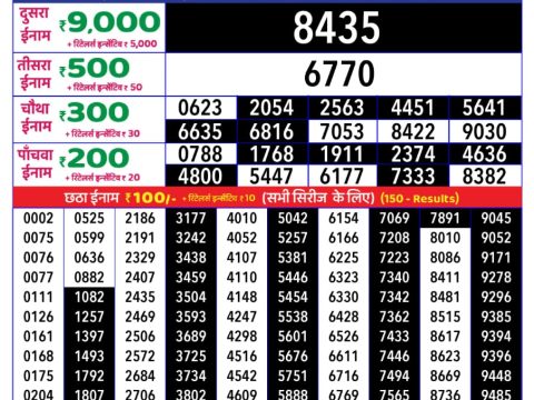 Today Lottery Sambad
