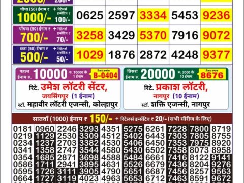 Today Lottery Sambad
