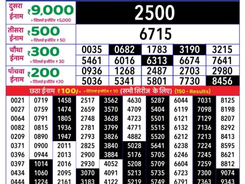 Today Lottery Sambad