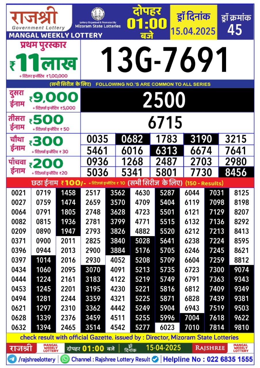 Today Lottery Sambad