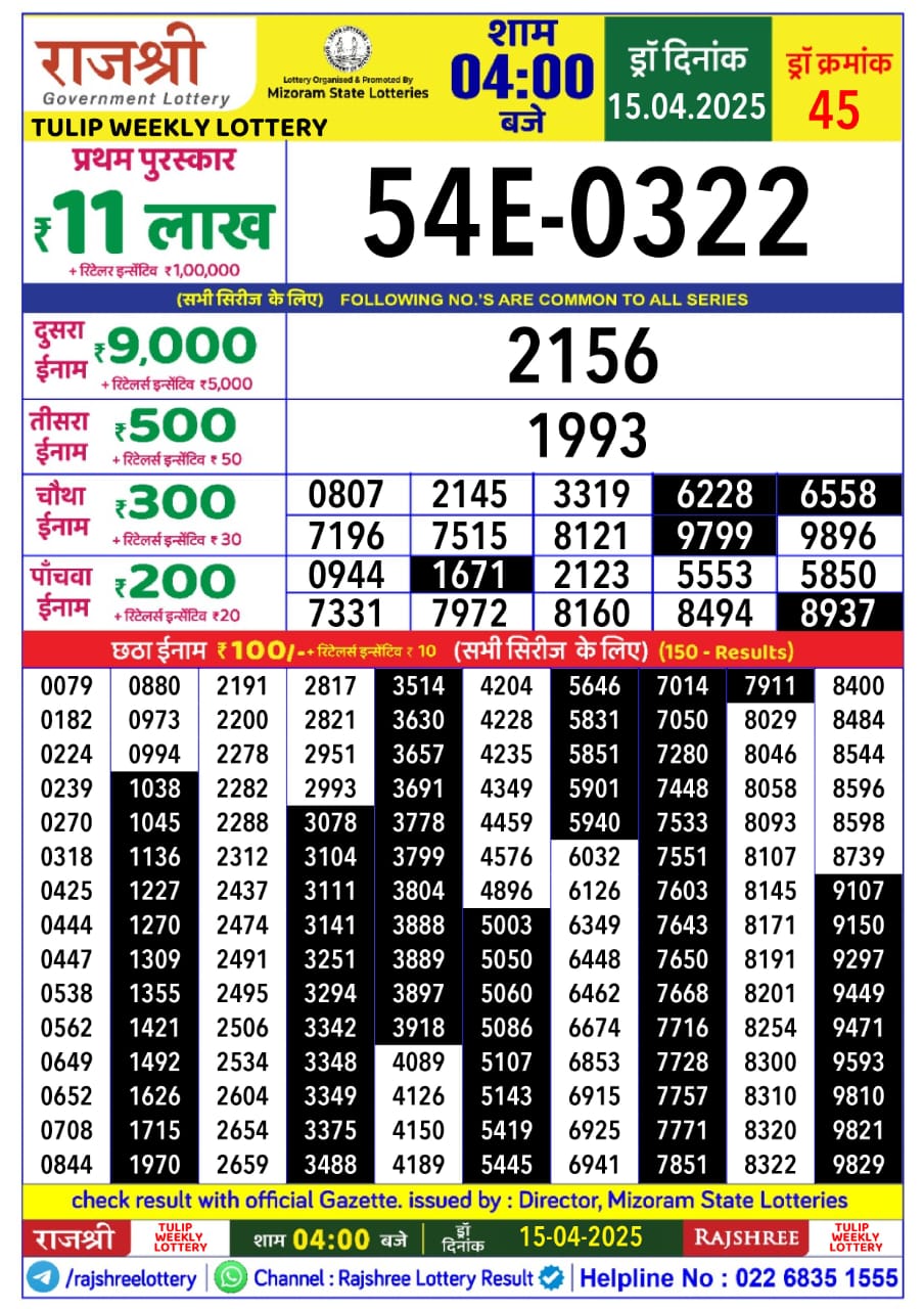 Today Lottery Sambad