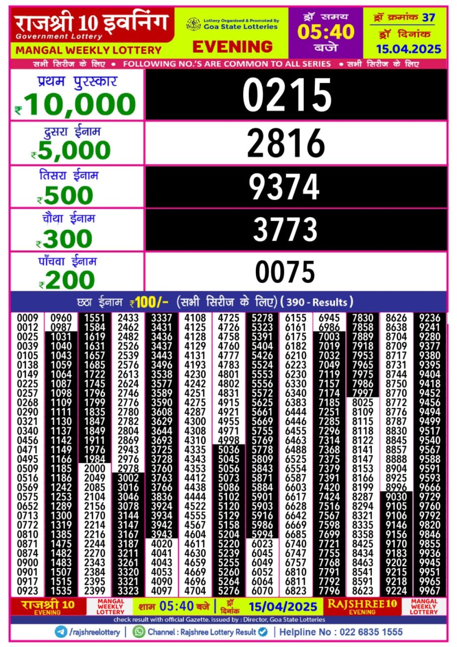 Today Lottery Sambad