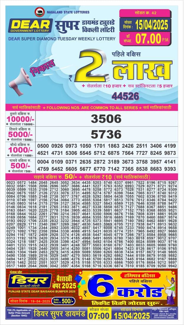 Today Lottery Sambad