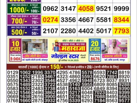 Today Lottery Sambad