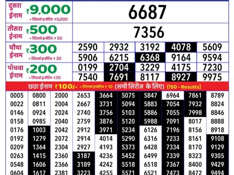Today Lottery Sambad