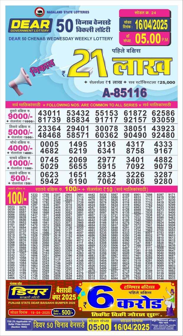 Today Lottery Sambad