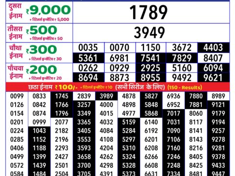Today Lottery Sambad
