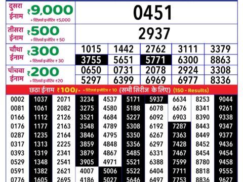 Today Lottery Sambad