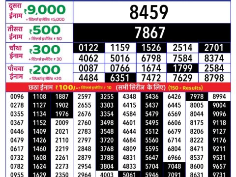 Today Lottery Sambad