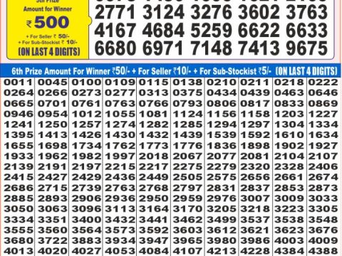 Today Lottery Sambad