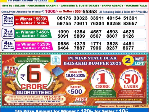 Today Lottery Sambad