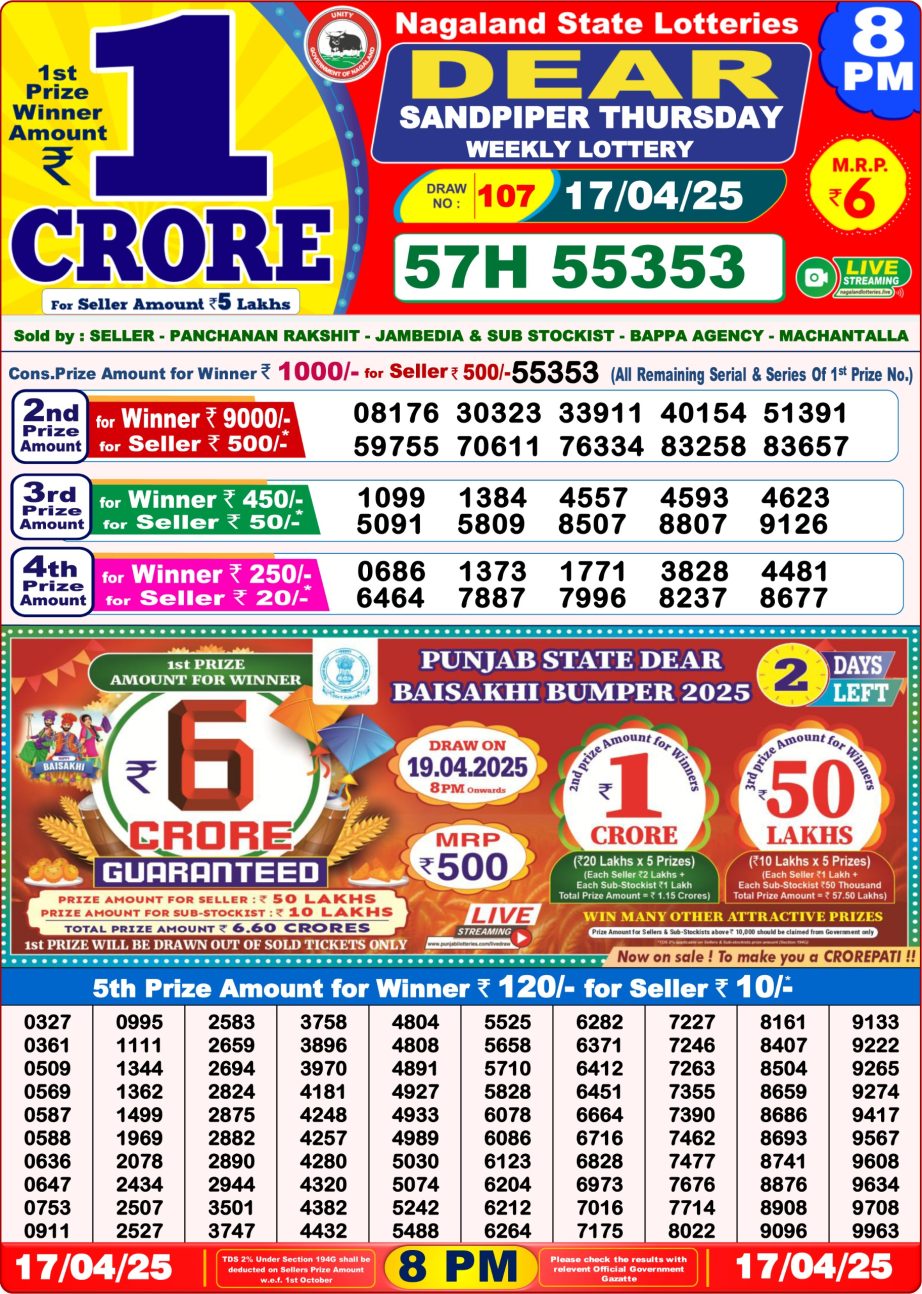 Today Lottery Sambad